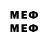 Бошки Шишки планчик Meda Nur
